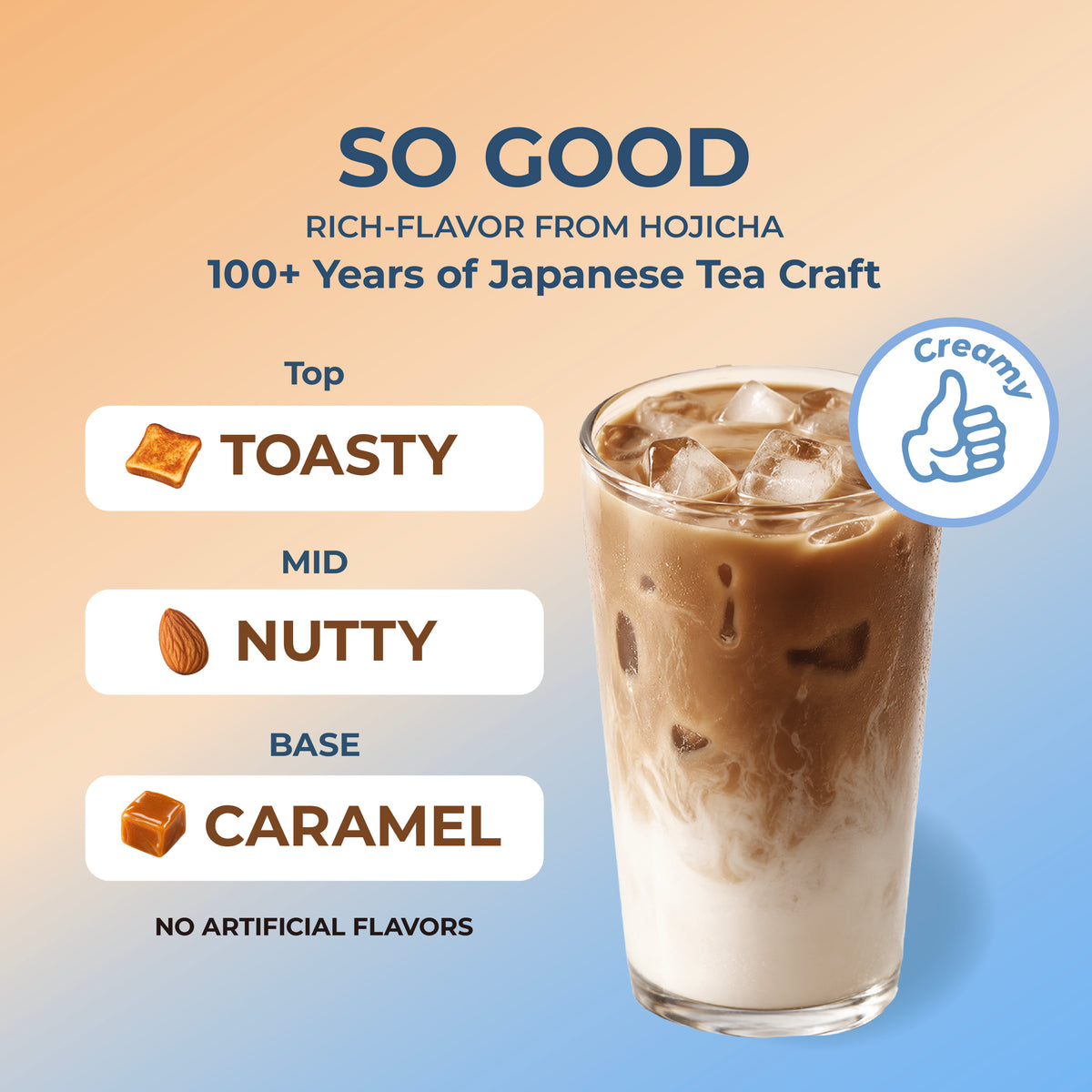 Energy Tea Latte - Hojicha